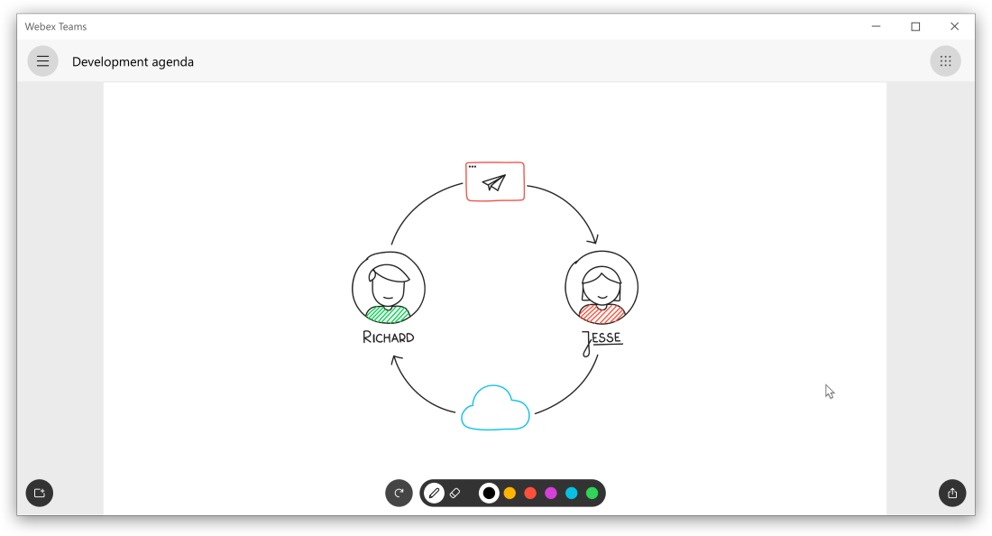 Webex App Tableau Blanc