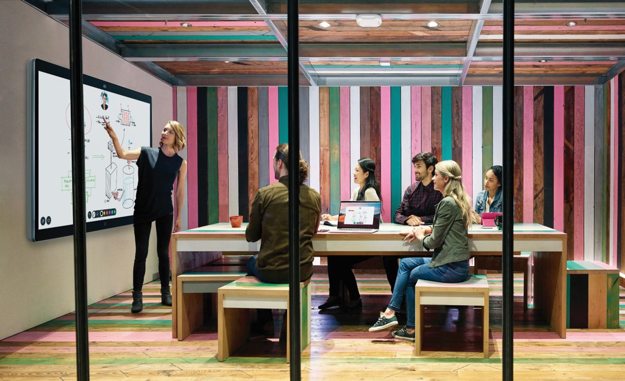 Tableaux Blancs Interactifs